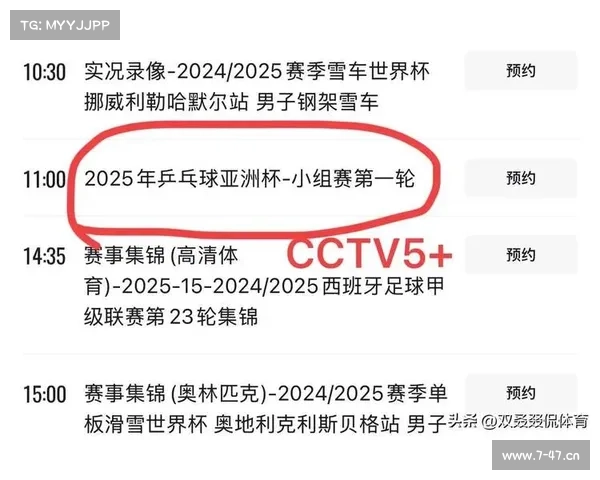 中央五台赛事转播