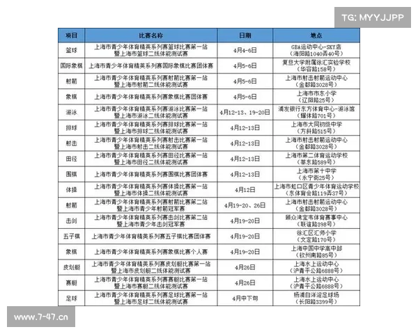 体育赛事按排表—体育 赛事